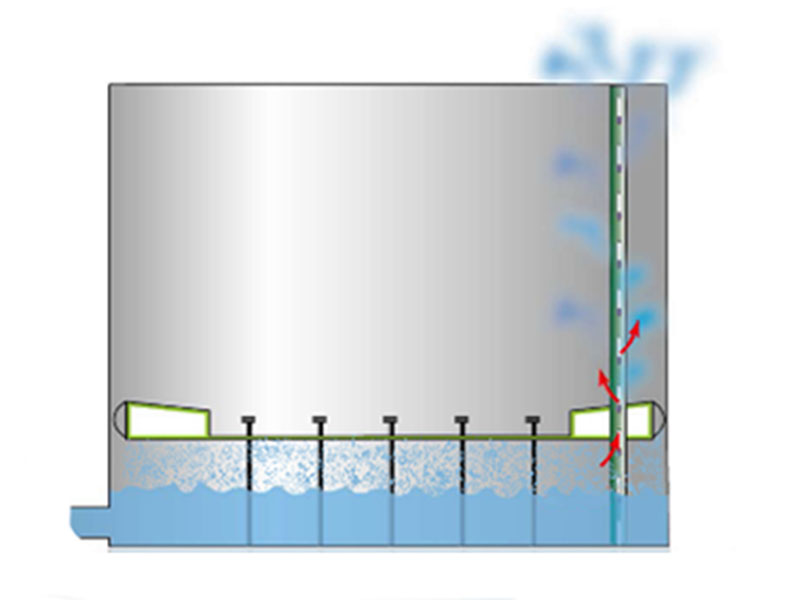 导向柱密封及其他3